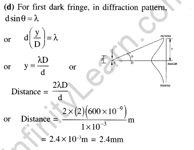 jee-main-previous-year-papers-questions-with-solutions-physics-optics-8