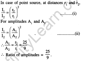 jee-main-previous-year-papers-questions-with-solutions-physics-optics-142