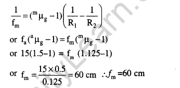 jee-main-previous-year-papers-questions-with-solutions-physics-optics-141-1