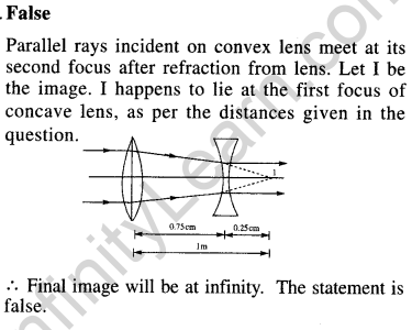 jee-main-previous-year-papers-questions-with-solutions-physics-optics-132