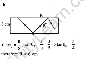 jee-main-previous-year-papers-questions-with-solutions-physics-optics-128