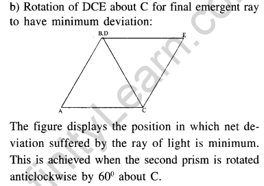jee-main-previous-year-papers-questions-with-solutions-physics-optics-125-1
