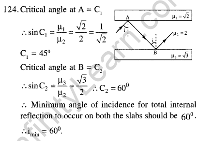 jee-main-previous-year-papers-questions-with-solutions-physics-optics-124
