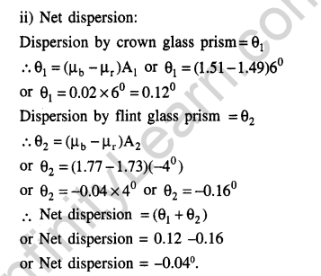 jee-main-previous-year-papers-questions-with-solutions-physics-optics-115-2