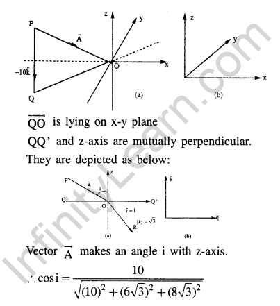 jee-main-previous-year-papers-questions-with-solutions-physics-optics-111-1