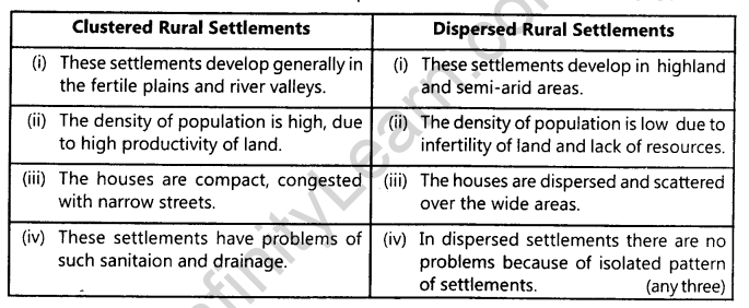 cbse-class-12-geography-sample-paper-solutions-set-5-1