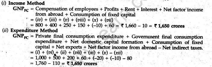 cbse-sample-papers-class-12-economics-delhi-2009-24