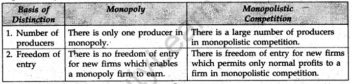 cbse-sample-papers-for-class-12-economics-outside-delhi-2009-6