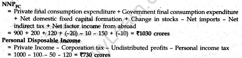 cbse-sample-papers-for-class-12-economics-outside-delhi-2016-33
