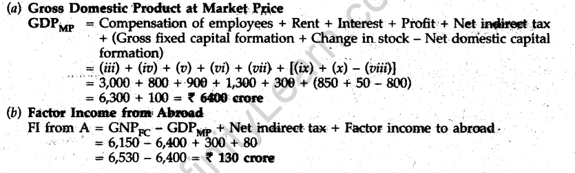 cbse-sample-papers-class-12-economics-delhi-2010-37