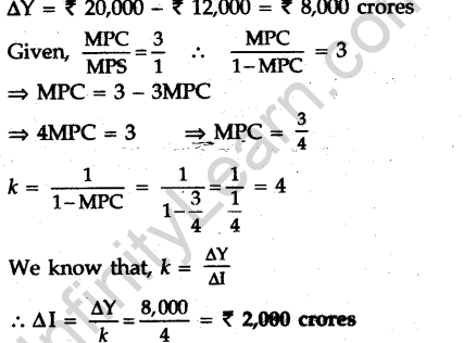 cbse-sample-papers-class-12-economics-delhi-2010-16