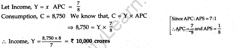 cbse-sample-papers-for-class-12-economics-compartment-outside-delhi-2010-9