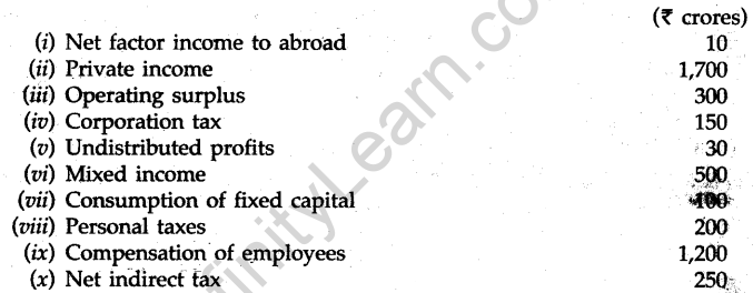 cbse-sample-papers-for-class-12-economics-outside-delhi-2011-29