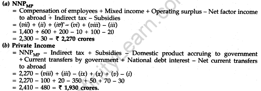cbse-sample-papers-for-class-12-economics-outside-delhi-2011-24