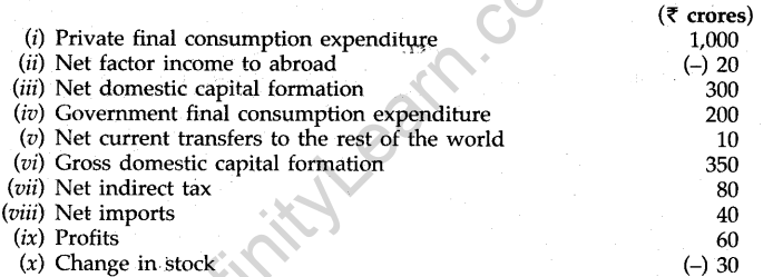 cbse-sample-papers-for-class-12-economics-compartment-delhi-2011-27