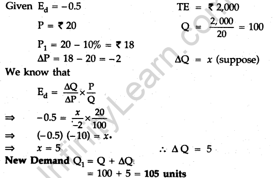 cbse-sample-papers-for-class-12-economics-compartment-delhi-2011-4