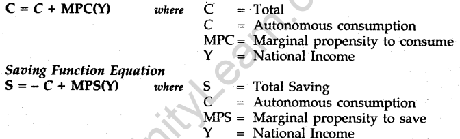 cbse-sample-papers-for-class-12-economics-delhi-2012-13