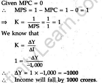 cbse-sample-papers-for-class-12-economics-compartment-outside-delhi-2012-24
