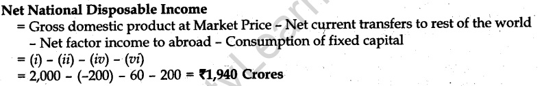 cbse-sample-papers-for-class-12-economics-delhi-2013-18