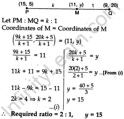 cbse-previous-year-question-papers-class-10-maths-sa2-outside-delhi-2011-55