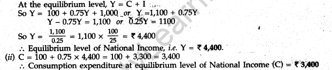 cbse-sample-papers-class-12-economics-delhi-2009-22