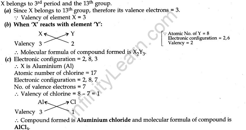 cbse-previous-year-question-papers-class-10-science-sa2-outside-delhi-2016-27