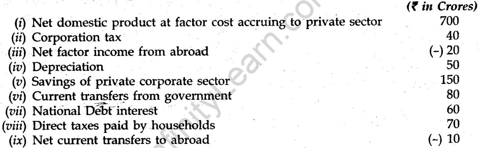 cbse-sample-papers-for-class-12-economics-compartment-delhi-2014-2-38