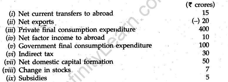 cbse-sample-papers-for-class-12-economics-delhi-2008-36