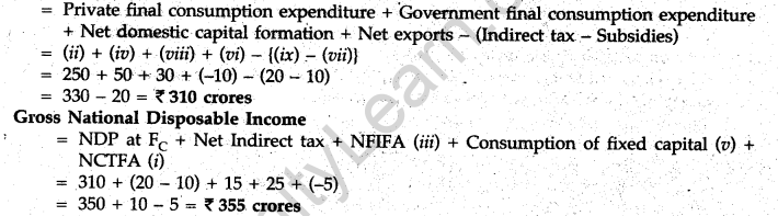 cbse-sample-papers-for-class-12-economics-delhi-2008-18