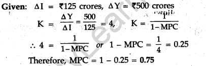cbse-sample-papers-for-class-12-economics-delhi-2008-16
