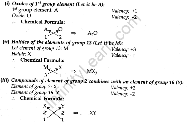 cbse-previous-year-question-papers-class-10-science-sa2-delhi-2014-4
