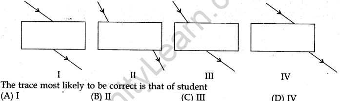 cbse-previous-year-question-papers-class-10-science-sa2-outside-delhi-2012-19