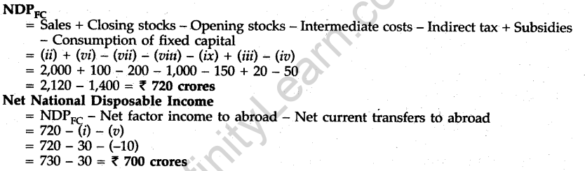 cbse-sample-papers-for-class-12-economics-foreign-2011-26