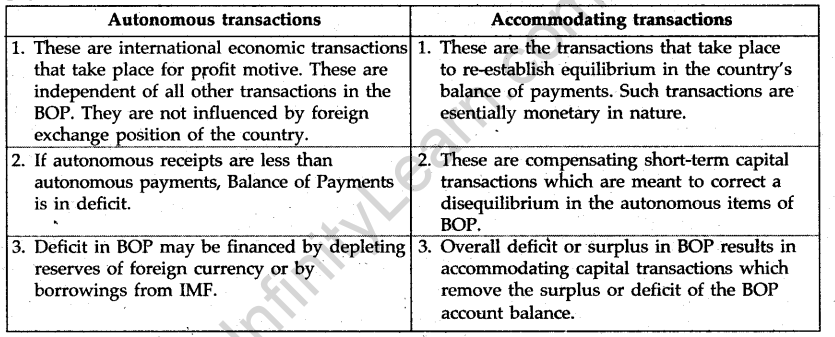 cbse-sample-papers-for-class-12-economics-foreign-2011-24