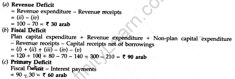cbse-sample-papers-for-class-12-economics-foreign-2011-12