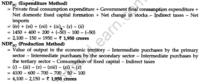 cbse-sample-papers-for-class-12-economics-compartment-outside-delhi-2010-25