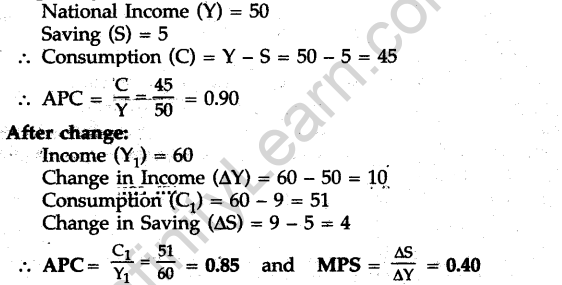 cbse-sample-papers-for-class-12-economics-delhi-2011-17