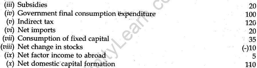 cbse-sample-papers-for-class-12-economics-delhi-2014-12