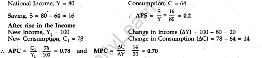 cbse-sample-papers-for-class-12-economics-delhi-2011-11