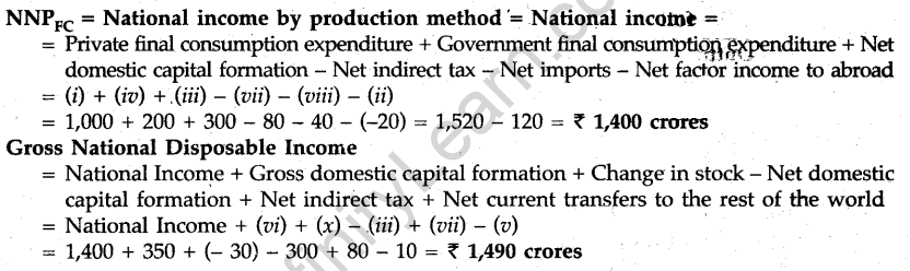 cbse-sample-papers-for-class-12-economics-compartment-delhi-2011-28