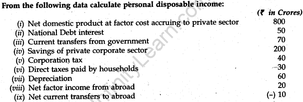 cbse-sample-papers-for-class-12-economics-compartment-outside-delhi-2014-19