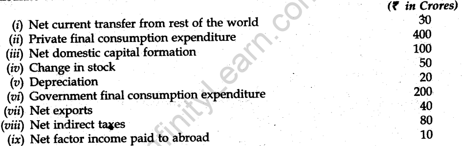 cbse-sample-papers-for-class-12-economics-compartment-outside-delhi-2014-17