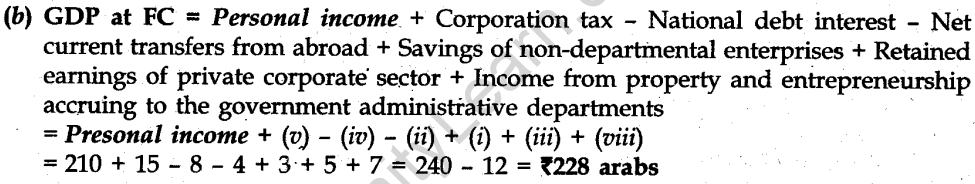 cbse-sample-papers-for-class-12-economics-compartment-outside-delhi-2013-29