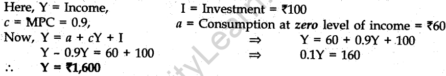 cbse-sample-papers-for-class-12-economics-compartment-outside-delhi-2013-14