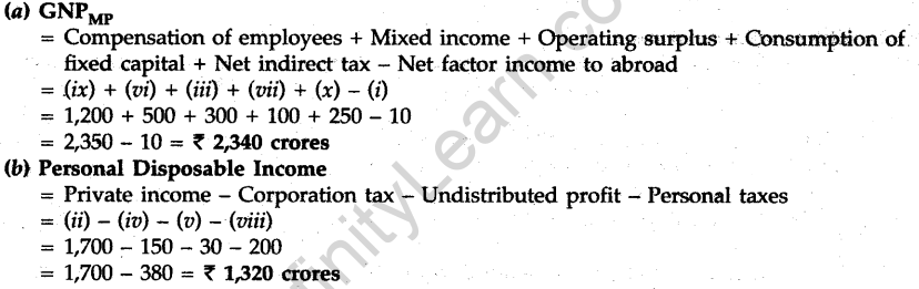 cbse-sample-papers-for-class-12-economics-outside-delhi-2011-30