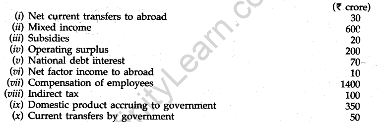 cbse-sample-papers-for-class-12-economics-outside-delhi-2011-23