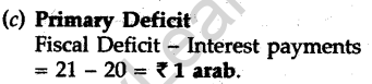 cbse-sample-papers-for-class-12-economics-outside-delhi-2011-16