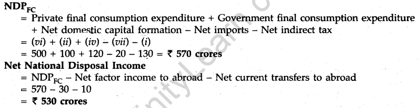 cbse-sample-papers-for-class-12-economics-compartment-delhi-2011-38