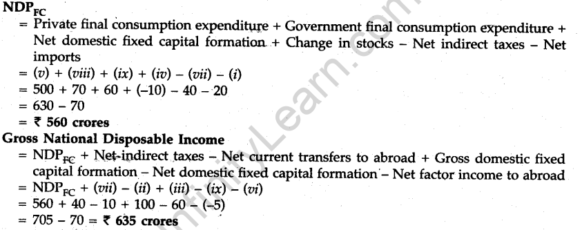 cbse-sample-papers-for-class-12-economics-compartment-outside-delhi-2011-30