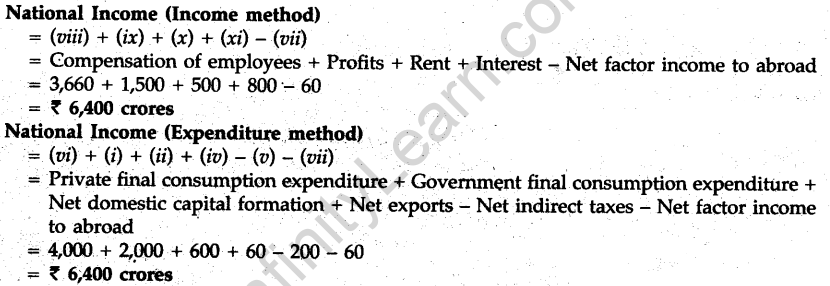 cbse-sample-papers-for-class-12-economics-compartment-outside-delhi-2012-36
